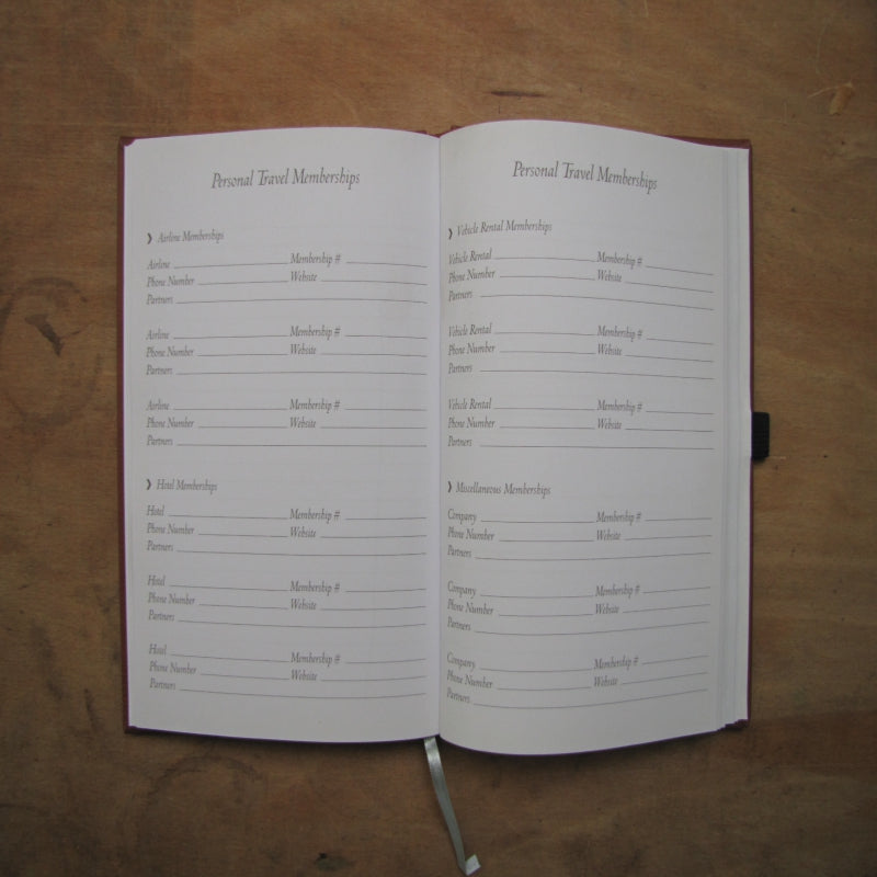 Notebook Travel Journal