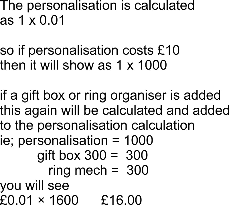 Item Personalization